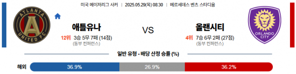 5월 29일 MLS 애틀유나 vs 올랜시티