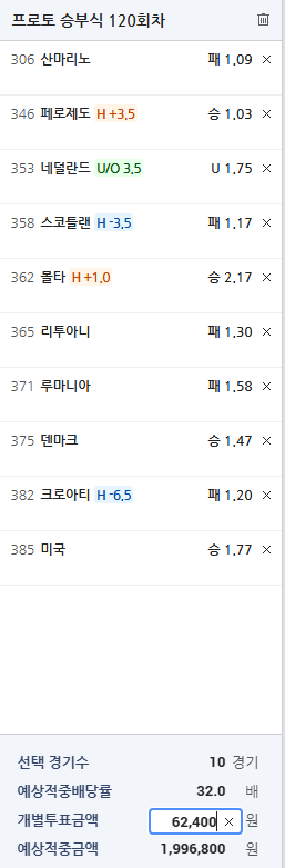 진짜 가능성 있는 10폴더 가본다