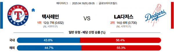 4월 19일 MLB 텍사레인 vs LA다저스