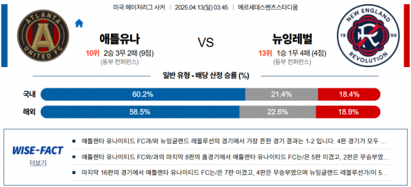 4월 13일 MLS 애틀유나 vs 뉴잉레벌