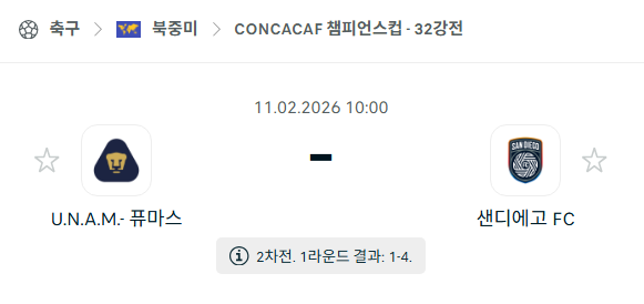 [북중미 챔피언스컵] 02월11일 푸마스 UNAM vs 샌디에이고FC | 스포츠 분석 무료 중계 토친놈