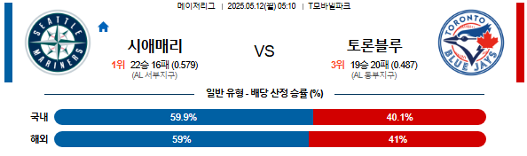 05월 12일 05:10 MLB 시애틀 vs 토론토