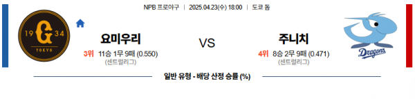 4월 23일 NPB 요미우리 vs 주니치