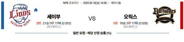 5월 17일 NPB 세이부 vs 오릭스