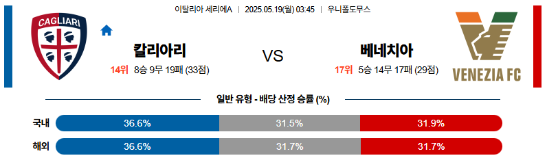 05월 19일 03:45 세리에 A 칼리아리 칼초 베네치아 FC