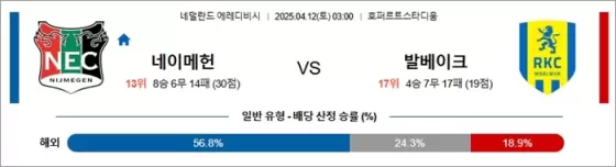 4월 12일 에레디비 네이메헌 vs 발베이크
