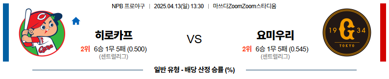 04월 13일 13:30 NPB 히로시마 요미우리