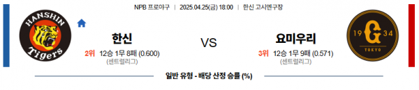 4월 25일 NPB 한신 vs 요미우리
