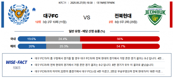 5월 27일 K리그 대구FC vs 전북현대