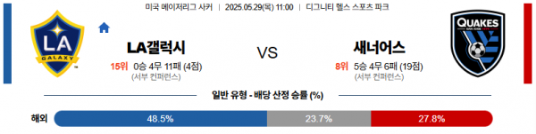 5월 29일 MLS LA갤럭시 vs 새너어스