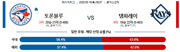 05월 15일 08:07 MLB 토론토 vs 탬파베이