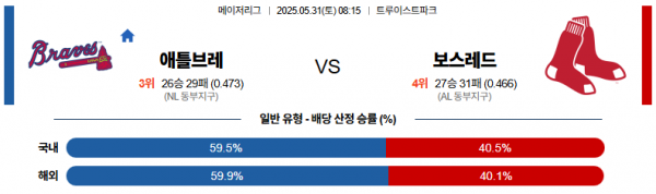5월 31일 MLB 애틀브레 vs 보스레드