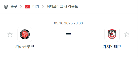 [터키 쉬페르리그] 2025년10월5일 카라굼루크 vs 가지안테프 분석 중계