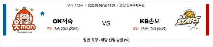 2월 09일 KOVO남 OK저축 vs KB손보