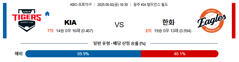 05월 02일 18:30 KBO KIA vs 한화