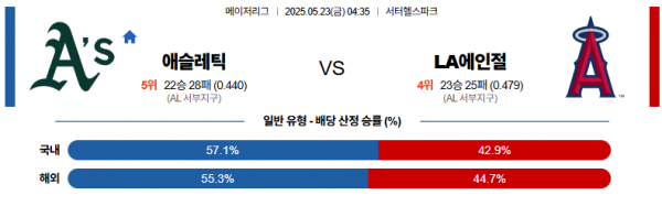 5월 23일 MLB 애슬레틱 vs LA에인절