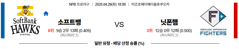 04월 29일 18:00 NPB 소프트뱅크 니혼햄