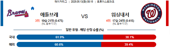 05월 13일 08:15 MLB 애틀랜타 vs 워싱턴