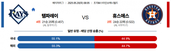 5월 20일 MLB 탬파레이 vs 휴스애스