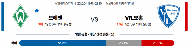 4월 19일 분데스리가 브레멘 vs VfL보훔