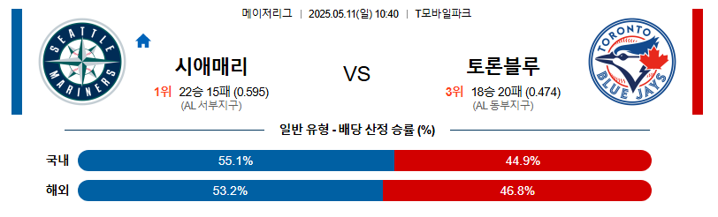 05월 11일 10:40 MLB 시애틀 vs 토론토