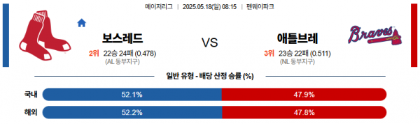 5월 18일 MLB 보스레드 vs 애틀브레