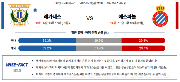 5월 11일 프리메라리가 레가네스 vs 에스파뇰