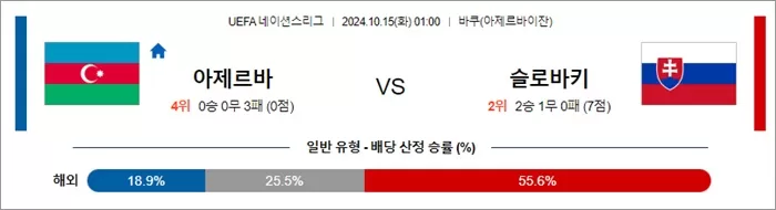 10월 15일 U네이션 10경기