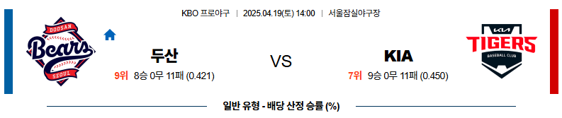 04월 19일 14:00 KBO 두산 KIA