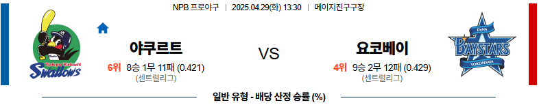 04월 29일 13:30 NPB 야쿠르트 요코하마