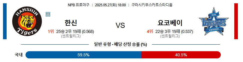 05월 27일 18:00 NPB 한신 vs 요코하마