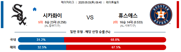 05월 03일 08:40 MLB 시카고W vs 휴스턴