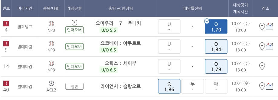라이언시티믿는다 설레발