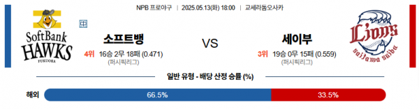 5월 13일 NPB 소프트뱅 vs 세이부