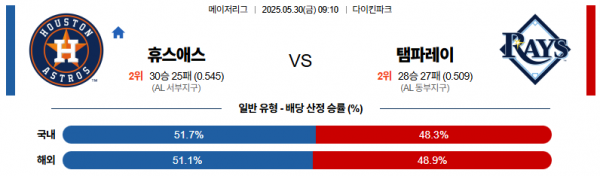 5월 30일 MLB 휴스애스 vs 탬파레이