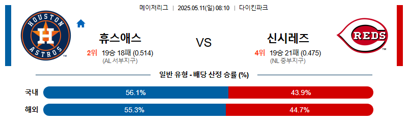05월 11일 08:10 MLB 휴스턴 vs 신시내티
