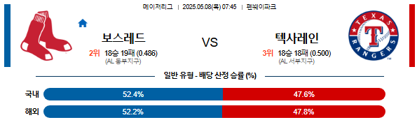 05월 08일 07:45 MLB 보스턴 vs 텍사스