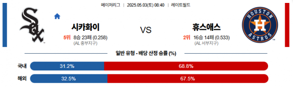 5월 3일 MLB 시카화이 vs 휴스애스