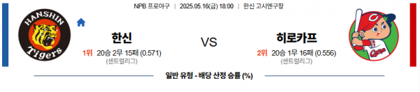 5월 16일 NPB 한신 vs 히로카프