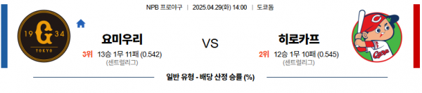 4월 29일 NPB 요미우리 vs 히로카프