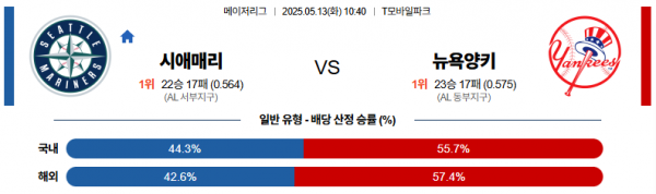 5월 13일 MLB 시애매리 vs 뉴욕양키