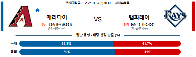 04월 23일 10:40 MLB 애리조나 vs 탬파베이