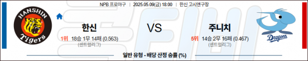 5월 9일 NPB 한신 vs 주니치