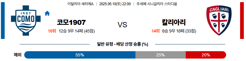 05월 10일 22:00 세리에 A 코모 1907 칼리아리 칼초