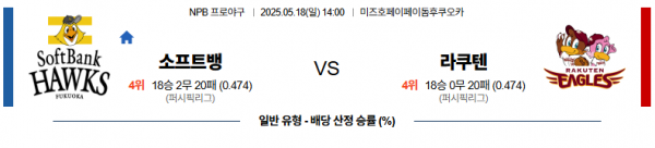 5월 17일 NPB 소프트뱅 vs 라쿠텐