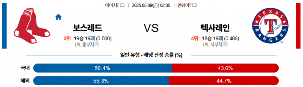 5월 9일 MLB 보스레드 vs 텍사레인