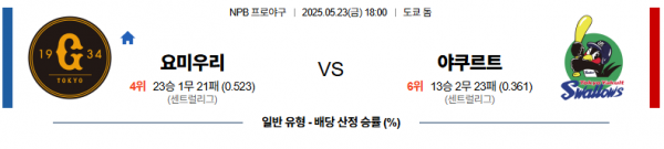 5월 23일 NPB 요미우리 vs 야쿠르트