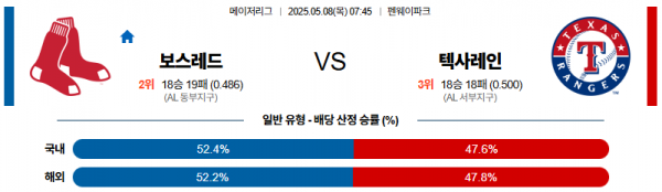 5월 8일 MLB 보스레드 vs 텍사레인