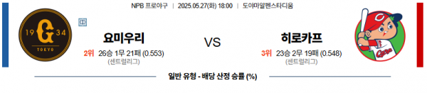 5월 27일 NPB 요미우리 vs 히로카프