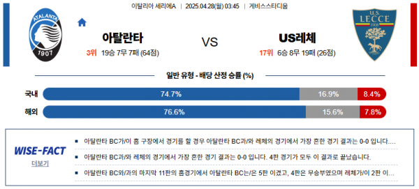 4월 26일 세리에A 아탈란타 vs US레체
